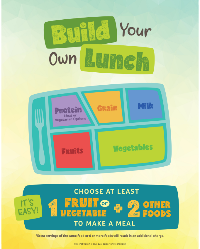 Build your own lunch. Choose at least 1 fruit or vegetable and 2 other foods to make a meal.